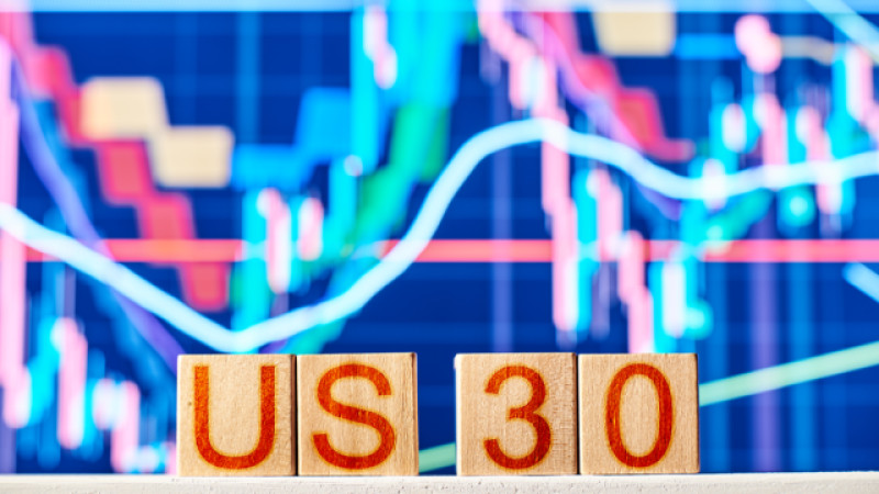 What is US30 called in forex?