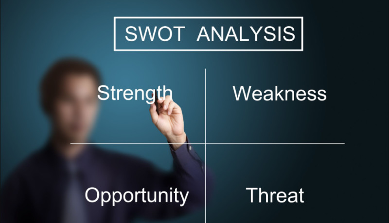 SWOT 