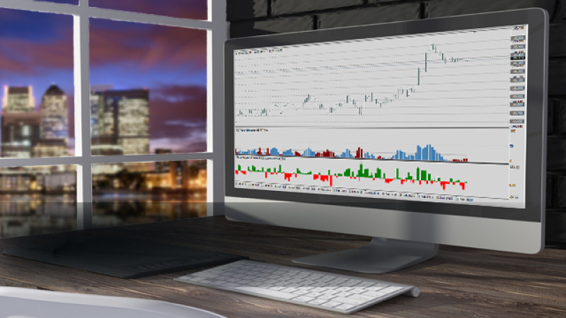 What does gtc mean in stocks