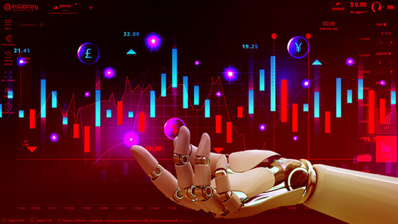 Automated Forex trading
