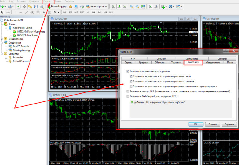 Скачать шаблоны для Metatrader 4 бесплатно