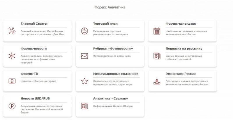 Расписание торговых сессий. Время работы Форекс — Финансовый журнал эталон62.рф