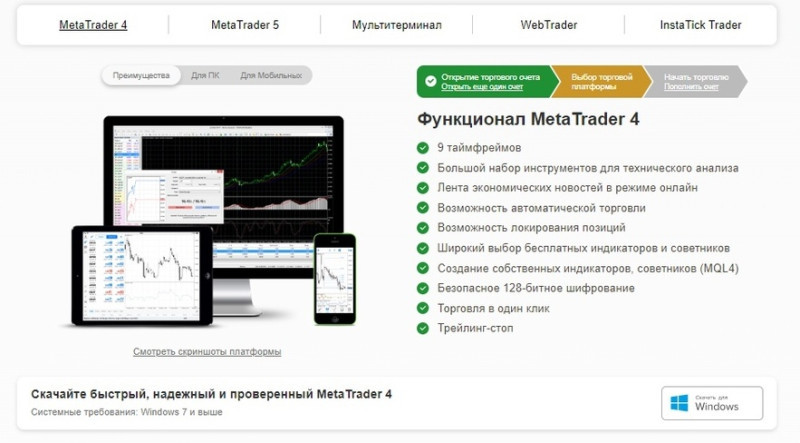 Терминал MetaTrader 4