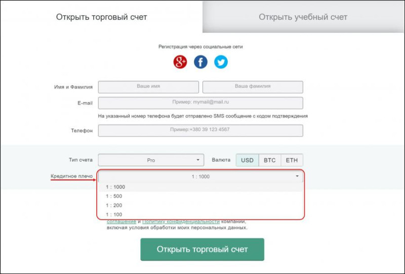 Leverage when opening an account