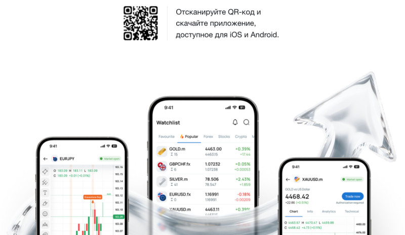 мобильное приложение ИнстаФорекс