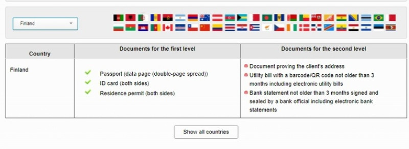 Documents for verification of the InstaForex trading account