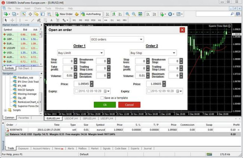 Superior Forex Desk plugin 