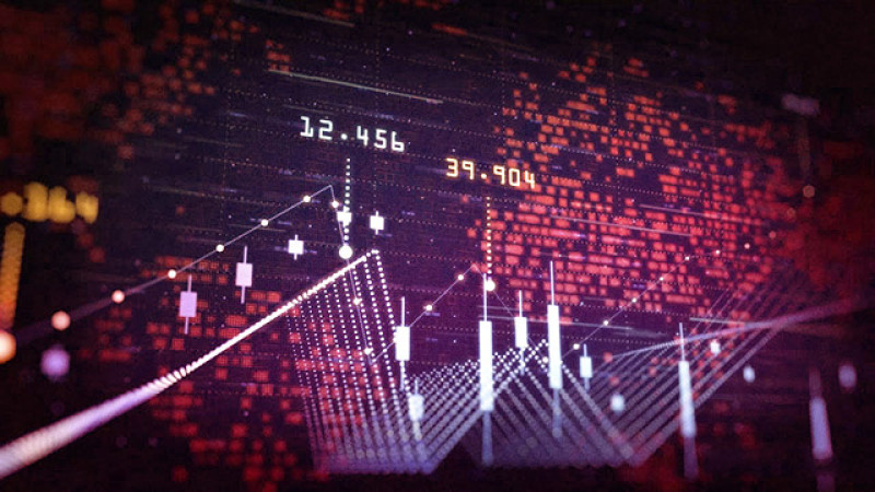 Momentum Indicator Settings