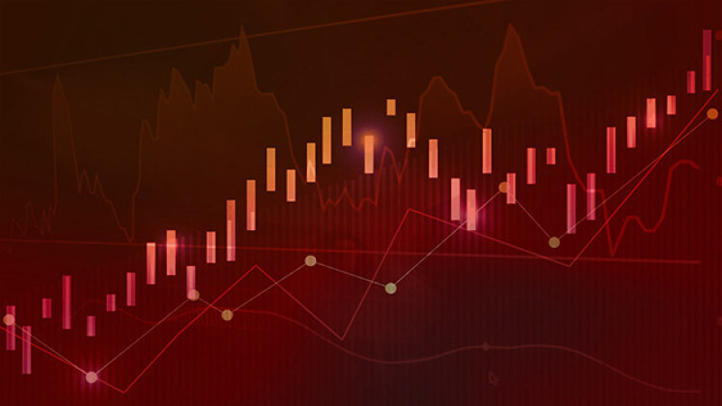 Awesome Oscillator: How to use 