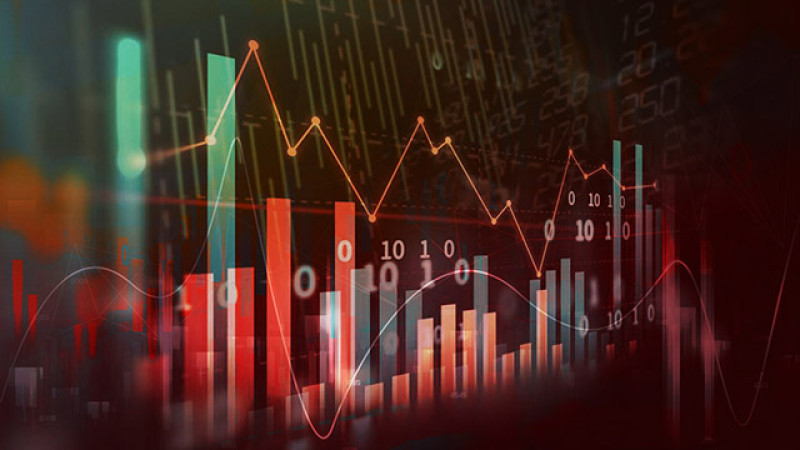 Forex level indicators (support and resistance)