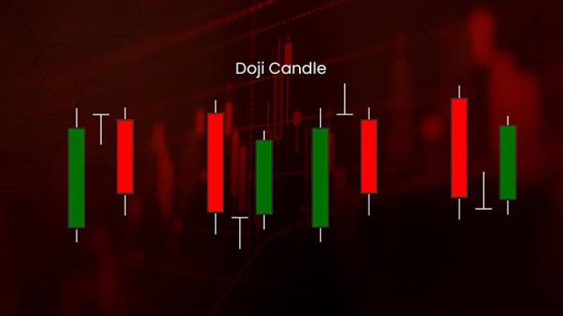 Doji Candle: What is it and How to Use?