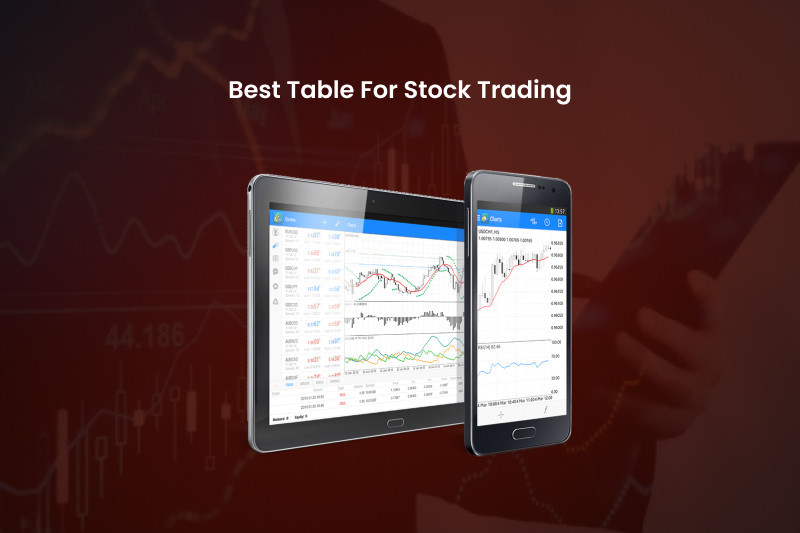Top tablets for trading