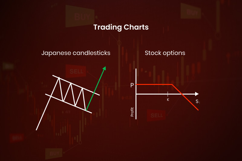 Trading Charts: Full Guide