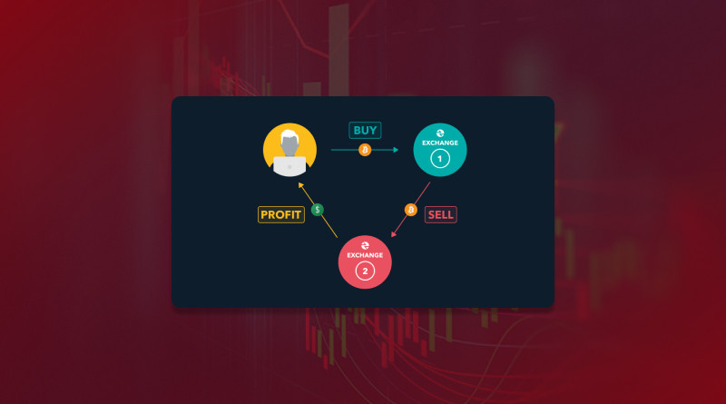 Cryptocurrency Arbitrage 