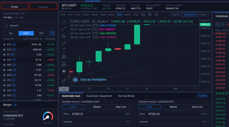 An isolated or cross-margin account can be used for margin trading in cryptocurrencies