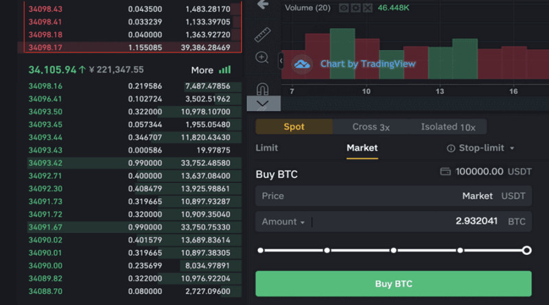 Spot cryptocurrency trading: when placing a buy order, you can specify the desired amount of coins first, or you can use all available funds in your account for investment