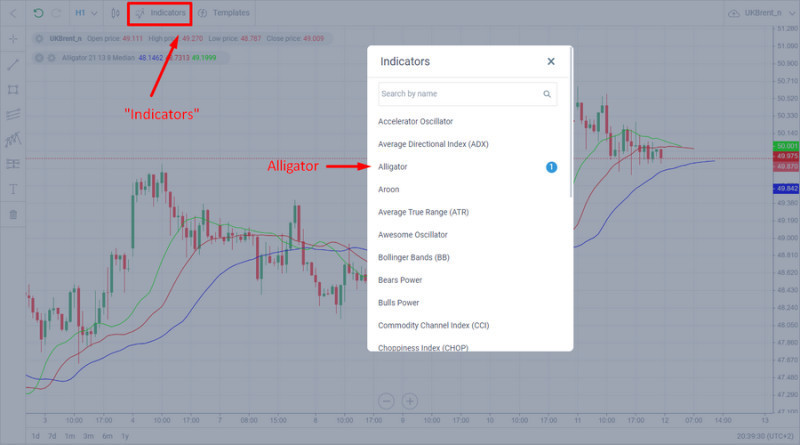 The "Alligator" indicator is built into MetaTrader terminals