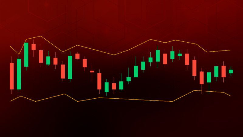 Bollinger Bands trading strategy