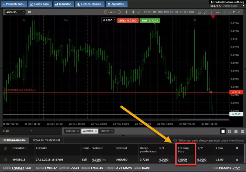 Demonstration of setting up the TS indicator in the MT terminal.