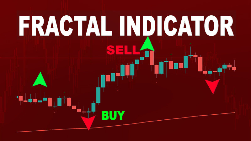 Fractal trading
