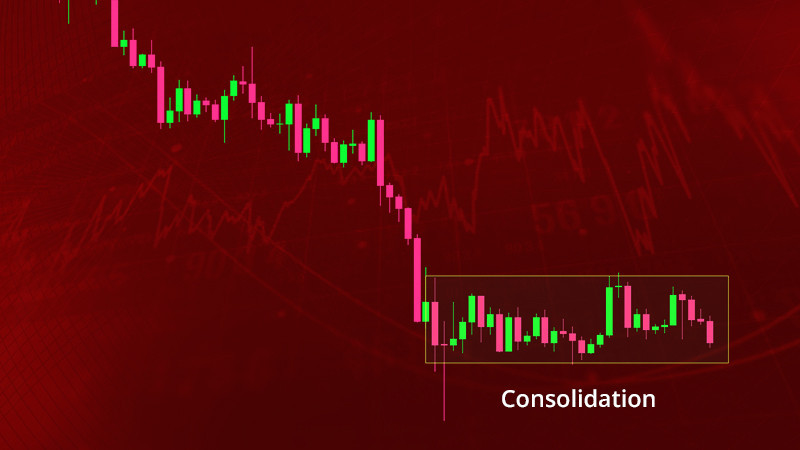 Consolidation trading