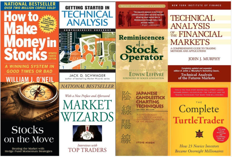 The image displays the most popular trading books that beginners can use for learning.