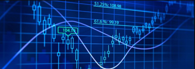 Trading chart