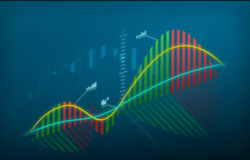 Moving Average