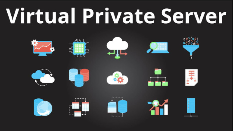 Virtual Private Server”