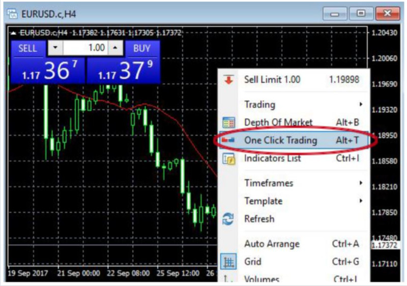 на изображении демонстрируется, как выглядит панель «Торговля в один клик» в торговом терминале МетаТрейдер