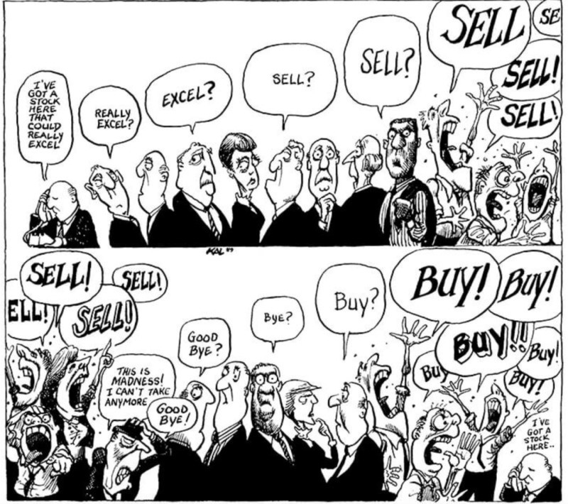 The picture shows how crowd psychology works in trading