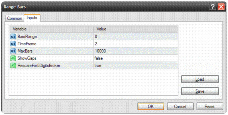 Settings window of range bars indicator MT4