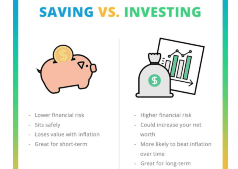 The table outlines the main differences between saving money and investing.