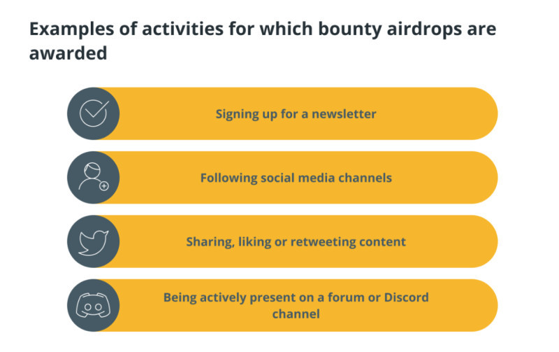 The image shows some actions that users need to perform and for which they receive a reward in the form of crypto.