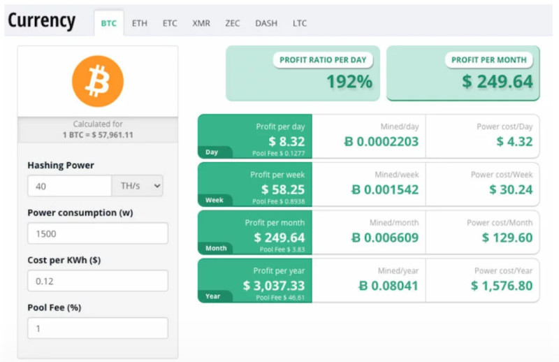 The illustration shows a table for calculating potential profits from mining Bitcoin, taking into account all expenses.