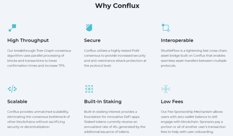 The key benefits of the Conflux network 