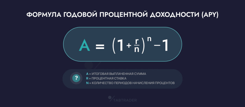 Формула apy