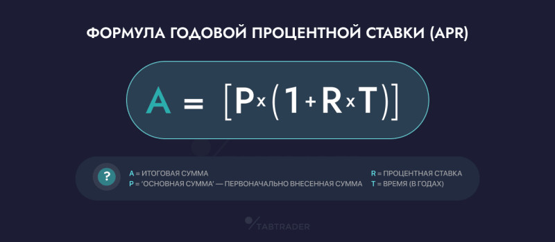 Формула apr