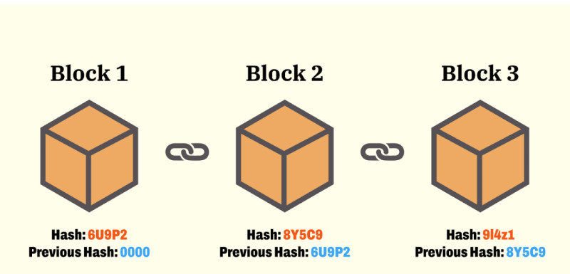 �� ����������� ��������������� ������� ������ � ������ ���������� � ��������