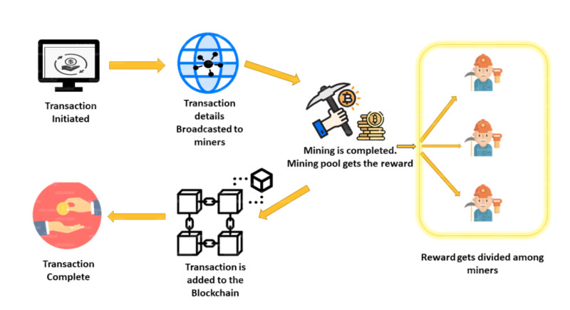 �� ����� ���������������, ��� �������� ����������� ��� 