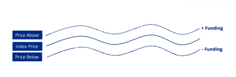 �� ����������� ���������������, ��� ����� ������� � ����� �� ����� ����