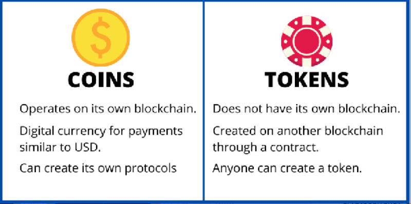 �� ����������� ��������������� �������� �������� ����� �������� � ��������