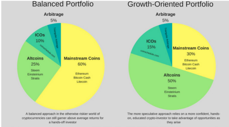 �� ����������� ��������������� ������� �������������� ���������, ��������� ��������� �� �����������