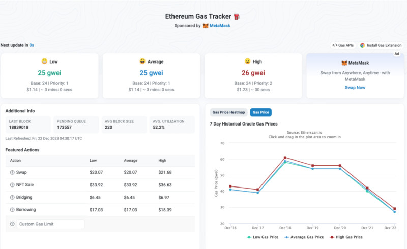 на иллюстрации демонстрируется интерфейс одного из сервисов, на котором можно отслеживать изменения цены на газ 
