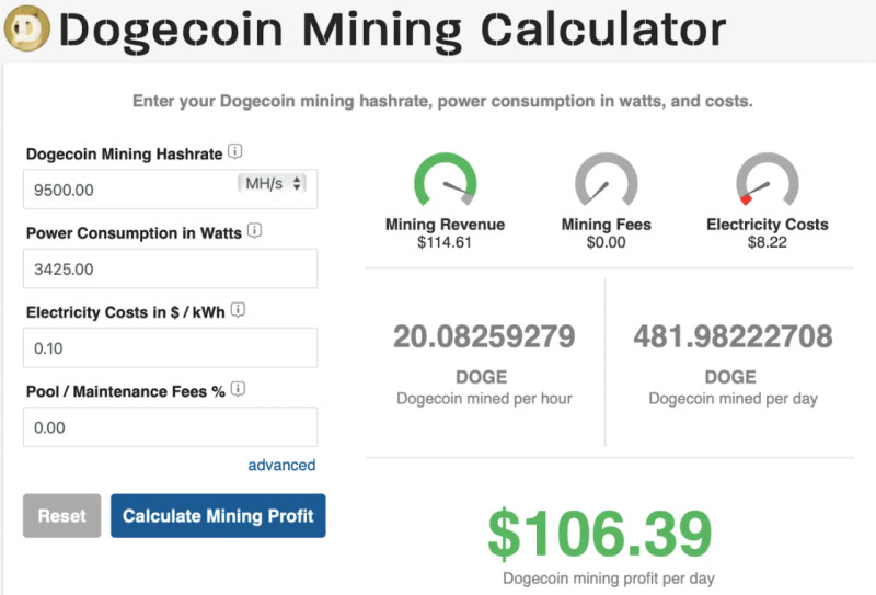на изображении демонстрируется калькулятор расчета прибыли от майнинга монет Dogecoin